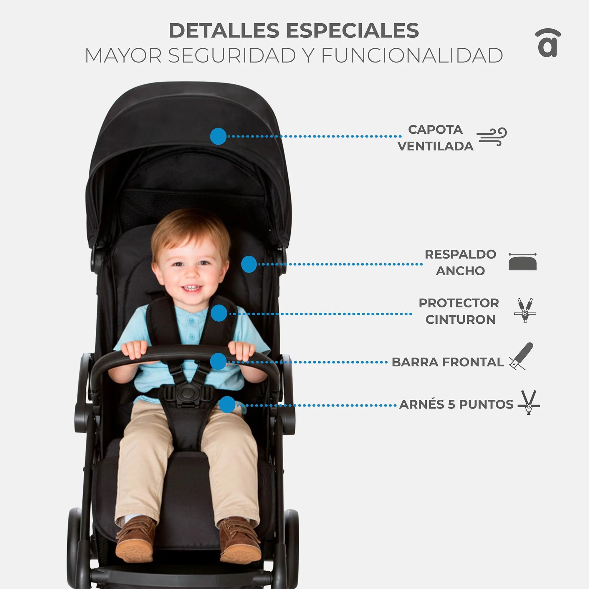 Silla de Paseo Plis Plas - Plegado Rápido