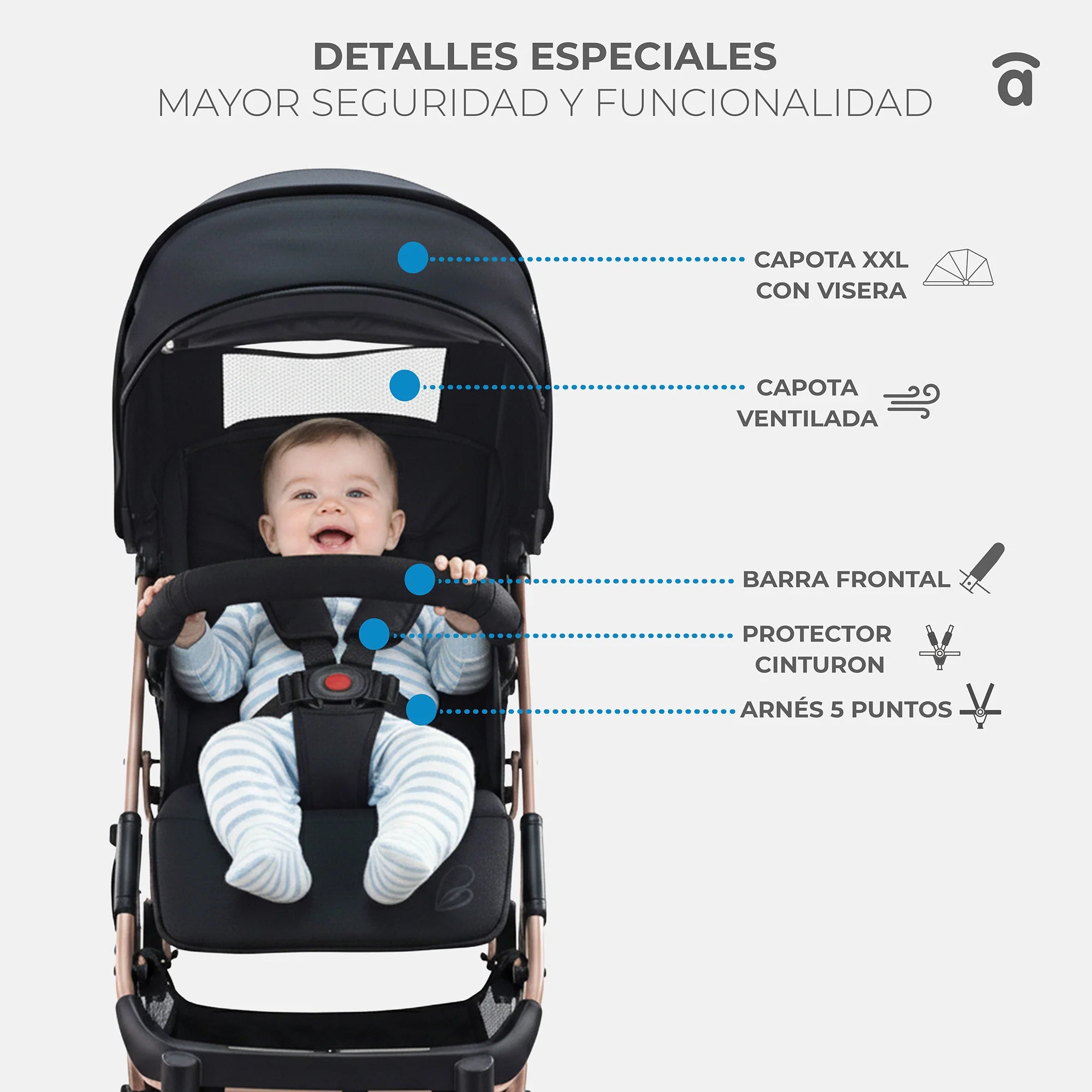 Silla de Paseo Amsterdam Compacta - Equipaje de Cabina