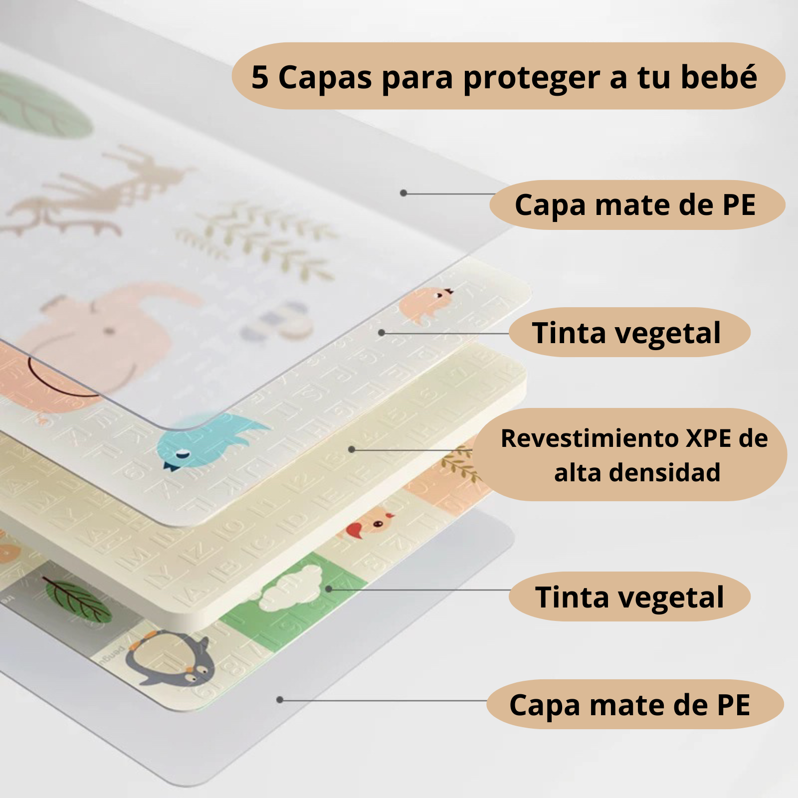 PARVULI™ Alfombra Acolchada y Libro Sensorial