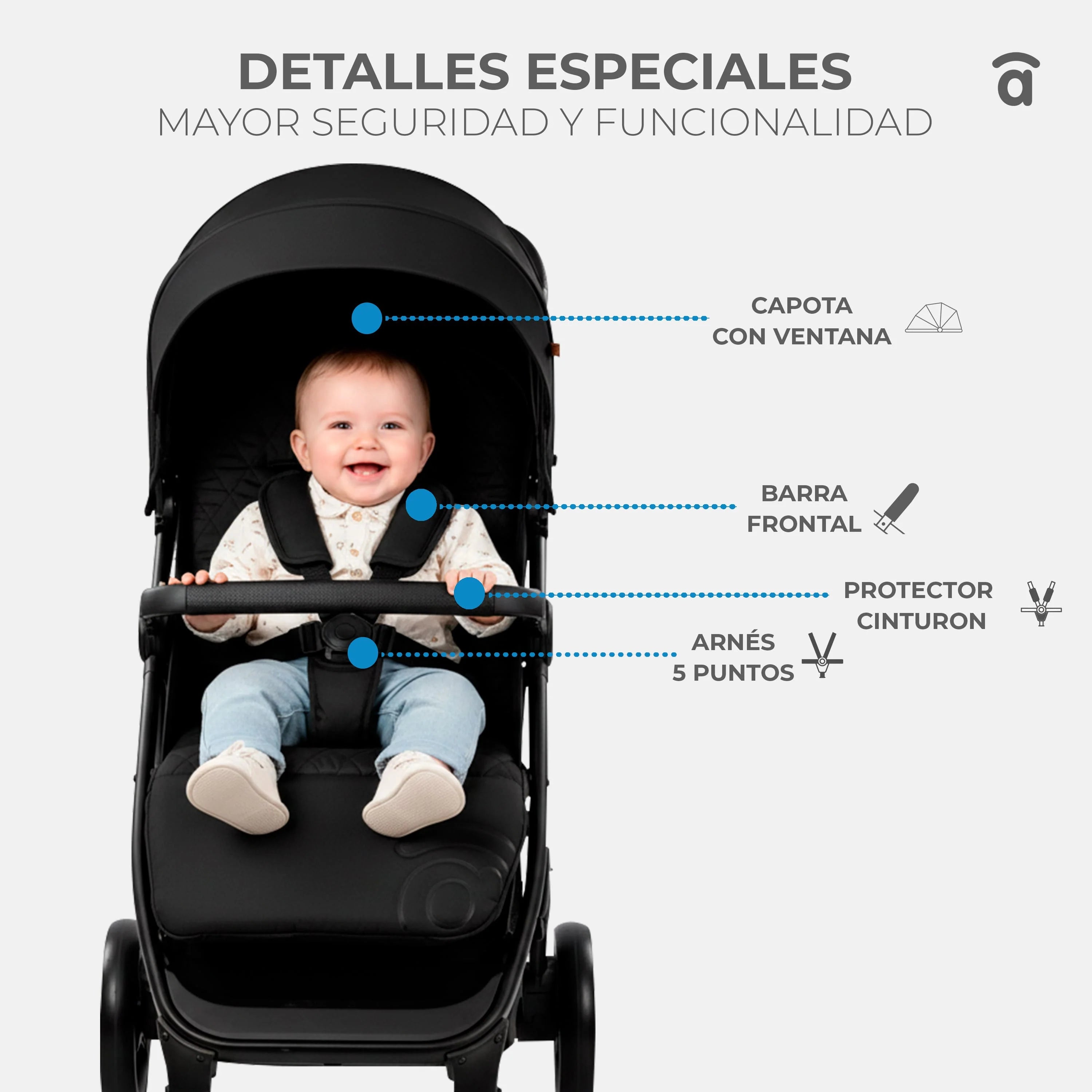 Silla de Paseo Ligera Iconic - Negro con Arnés 5 Puntos