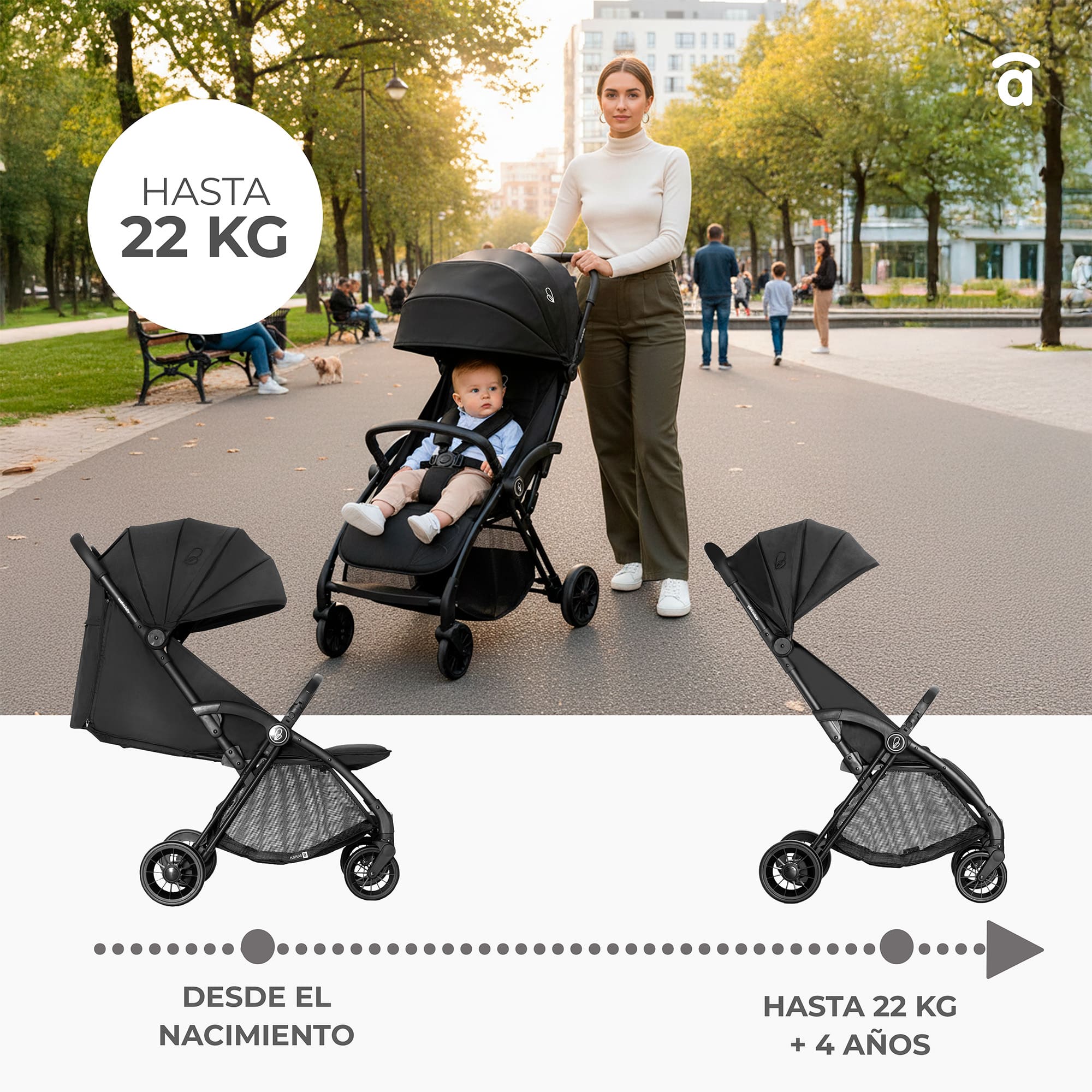 Silla de Paseo Plis Plas - Plegado Rápido
