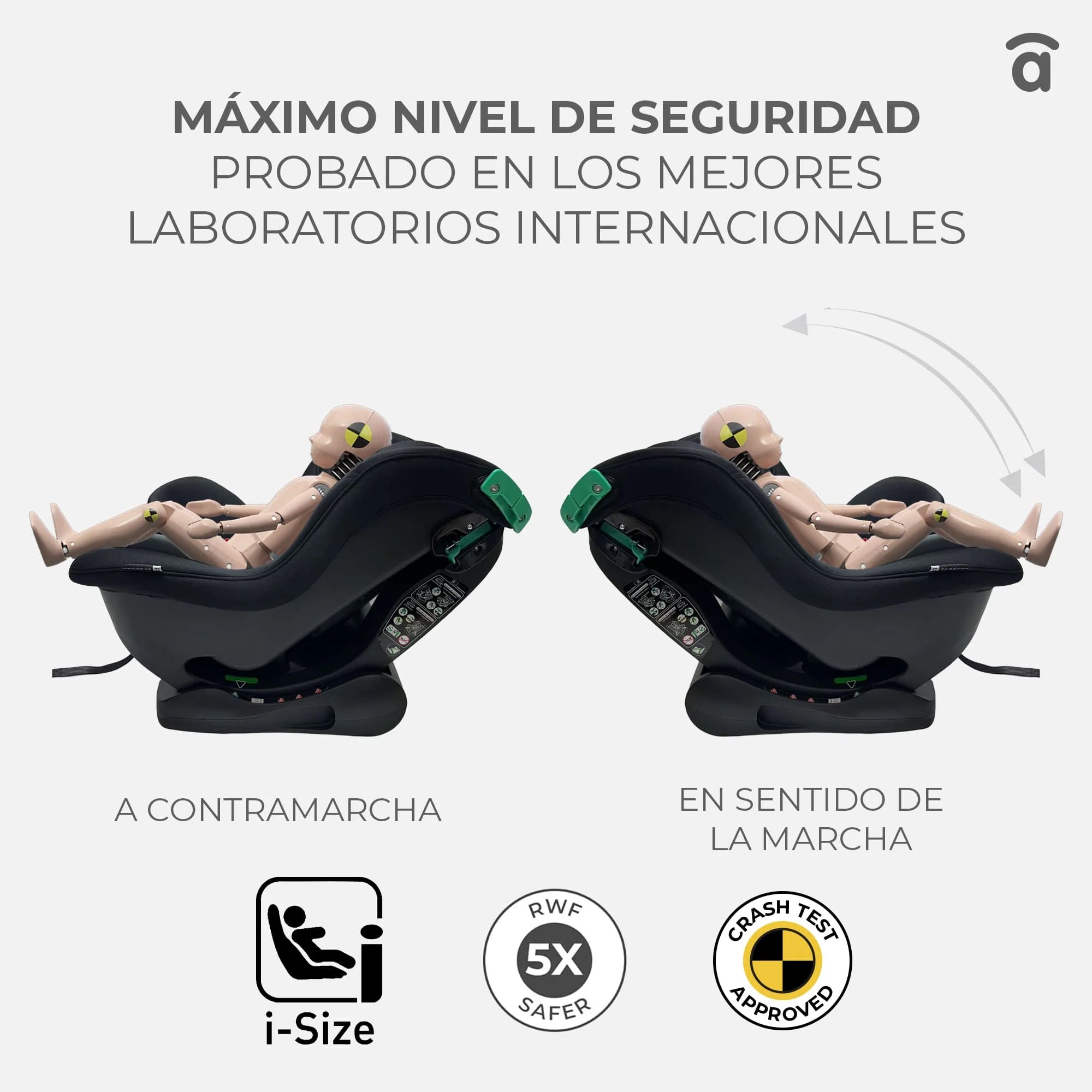 Silla de Auto Proseat Convertible - Grupo 0+/1/2 (40-105 cm) con Protección Lateral