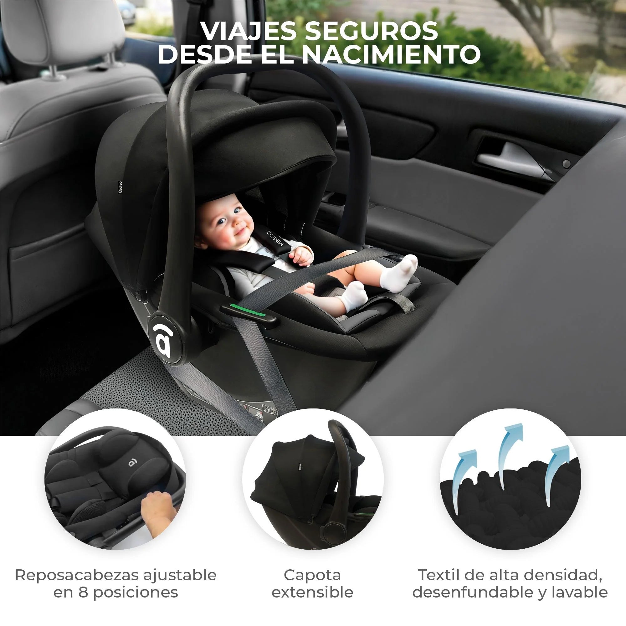 Silla de Auto Mimmo I-Size 40-87cm - Contramarcha con Protección Lateral