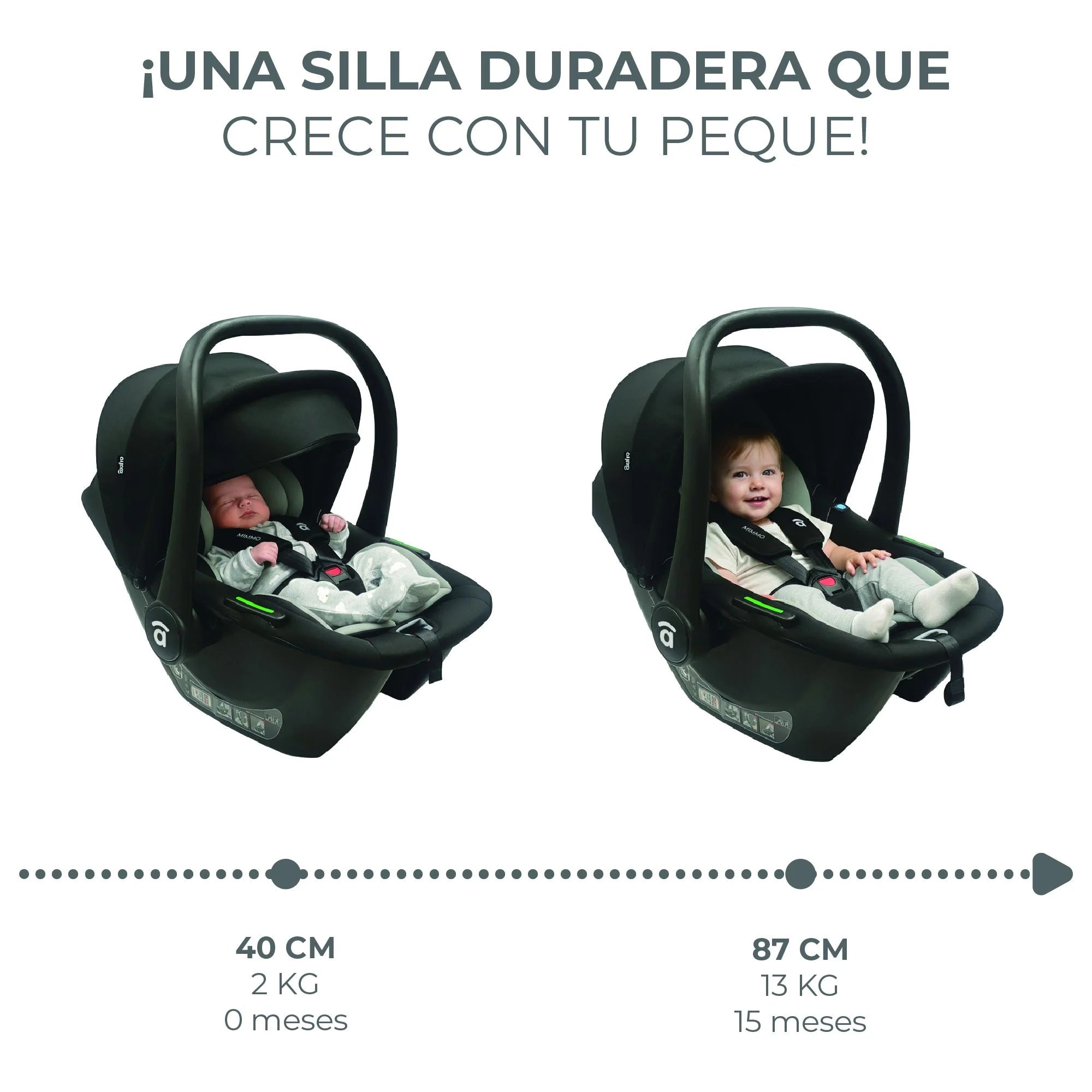 Silla de Auto Mimmo I-Size 40-87cm - Contramarcha con Protección Lateral